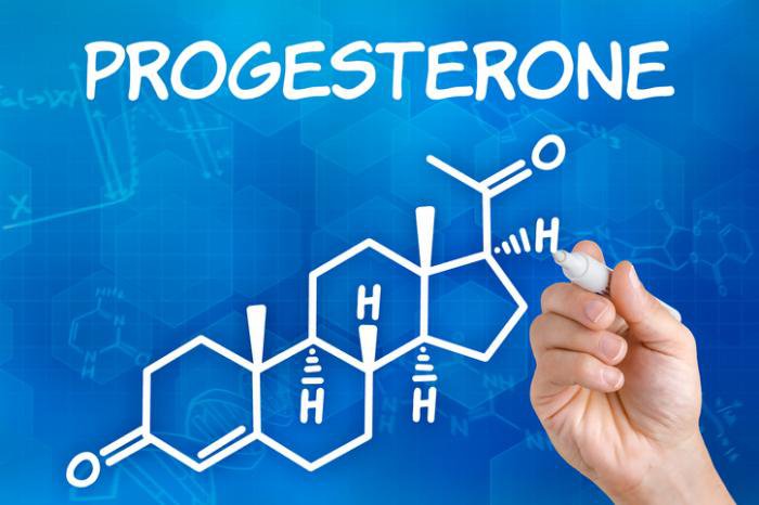 Mọi thứ bạn cần biết về Progesterone